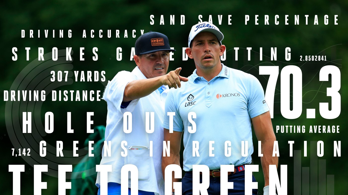 Why a little stat analysis goes a long way on the PGA Tour