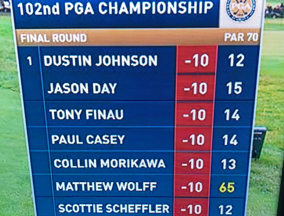 13 tweets that tell the story of a wild Sunday at TPC Harding Park