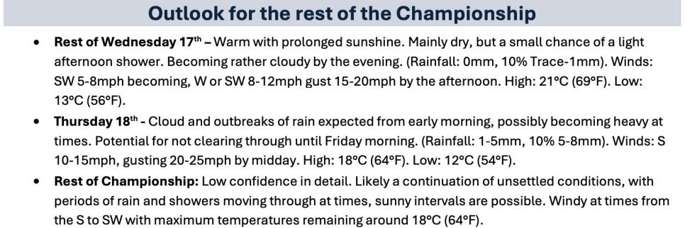 Weather forecast The 2024 Open