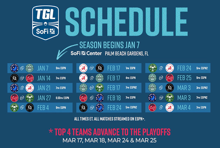 TGL SoFi Schedule 2025