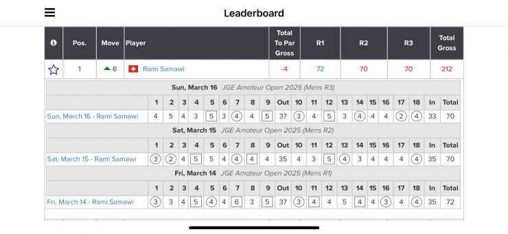 Rami Samawi - 2025 Jumeirah Golf Estates Amateur Open