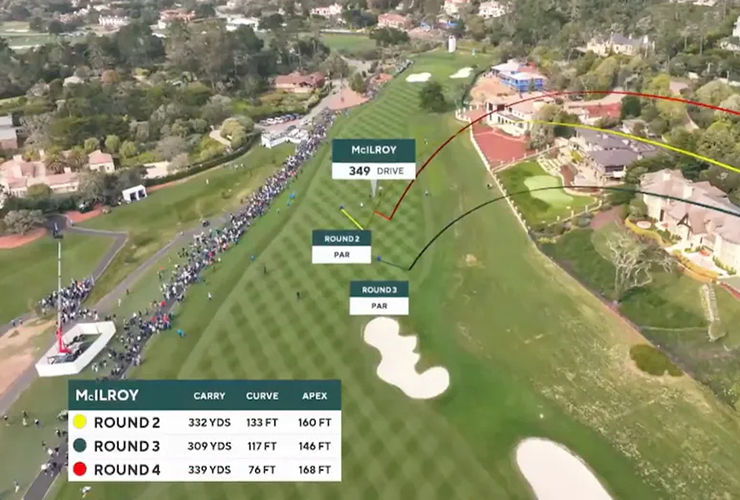Why the PGA Tour just won an . . . Emmy?