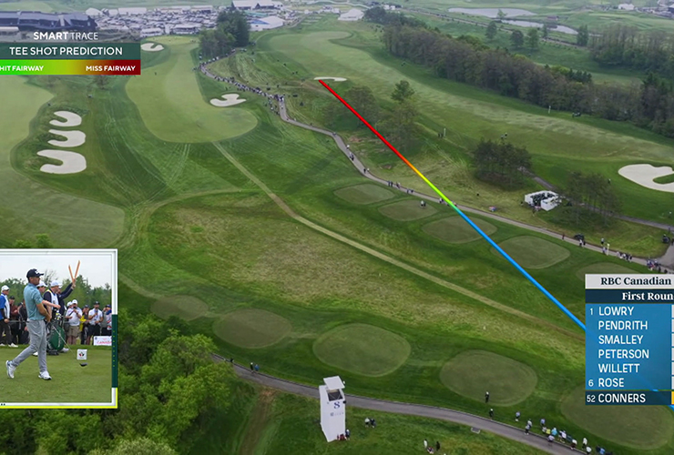 Love it or loath it? The PGA Tour’s new predictive smart-trace TV technology has sparked an interesting debate